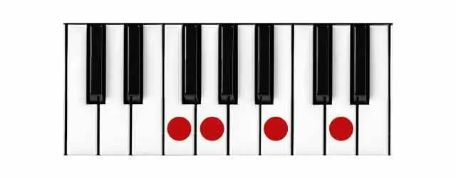 Acorde G7 Piano (Sol Séptima) + Guía De Acordes GRATIS PDF
