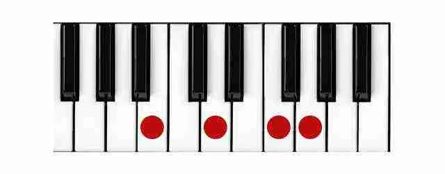 Acorde G7 Piano (Sol Séptima) + Guía De Acordes GRATIS PDF