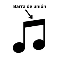 figuras musicales