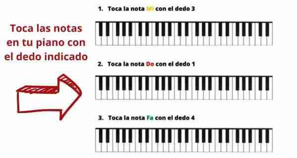 Teclas De Piano: Conoce El Teclado Y Las 88 Notas PDF Gratis