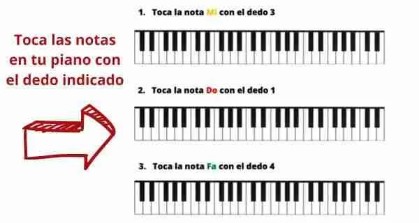 las notas del piano ejercicio