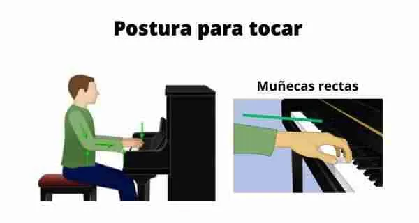 las notas del piano postura