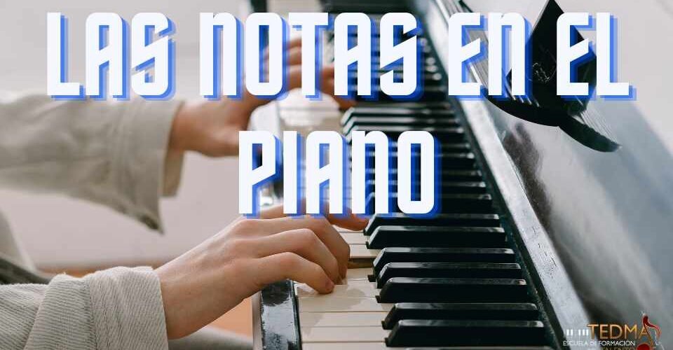 Notas no teclado do piano - Academiamusical