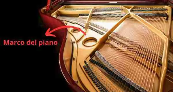 partes del piano, el marco