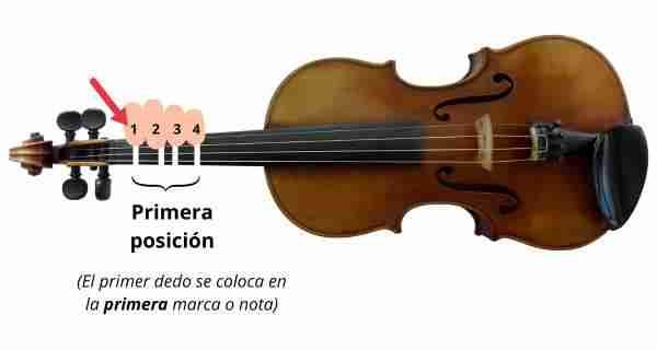 notas del violin primera posicion