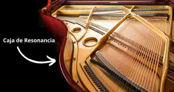 partes del piano_caja de resonancia