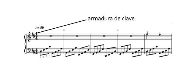 pentagrama armadura de clave