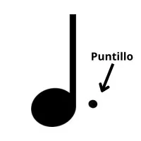 figuras musicales