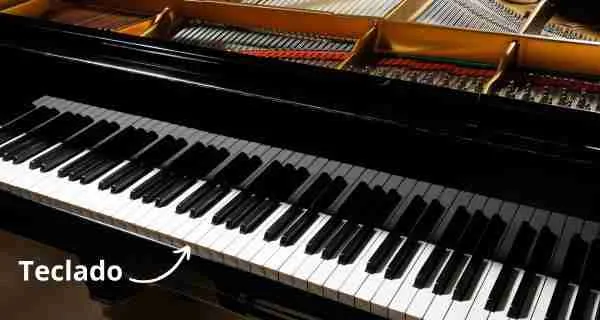 partes del piano_teclado